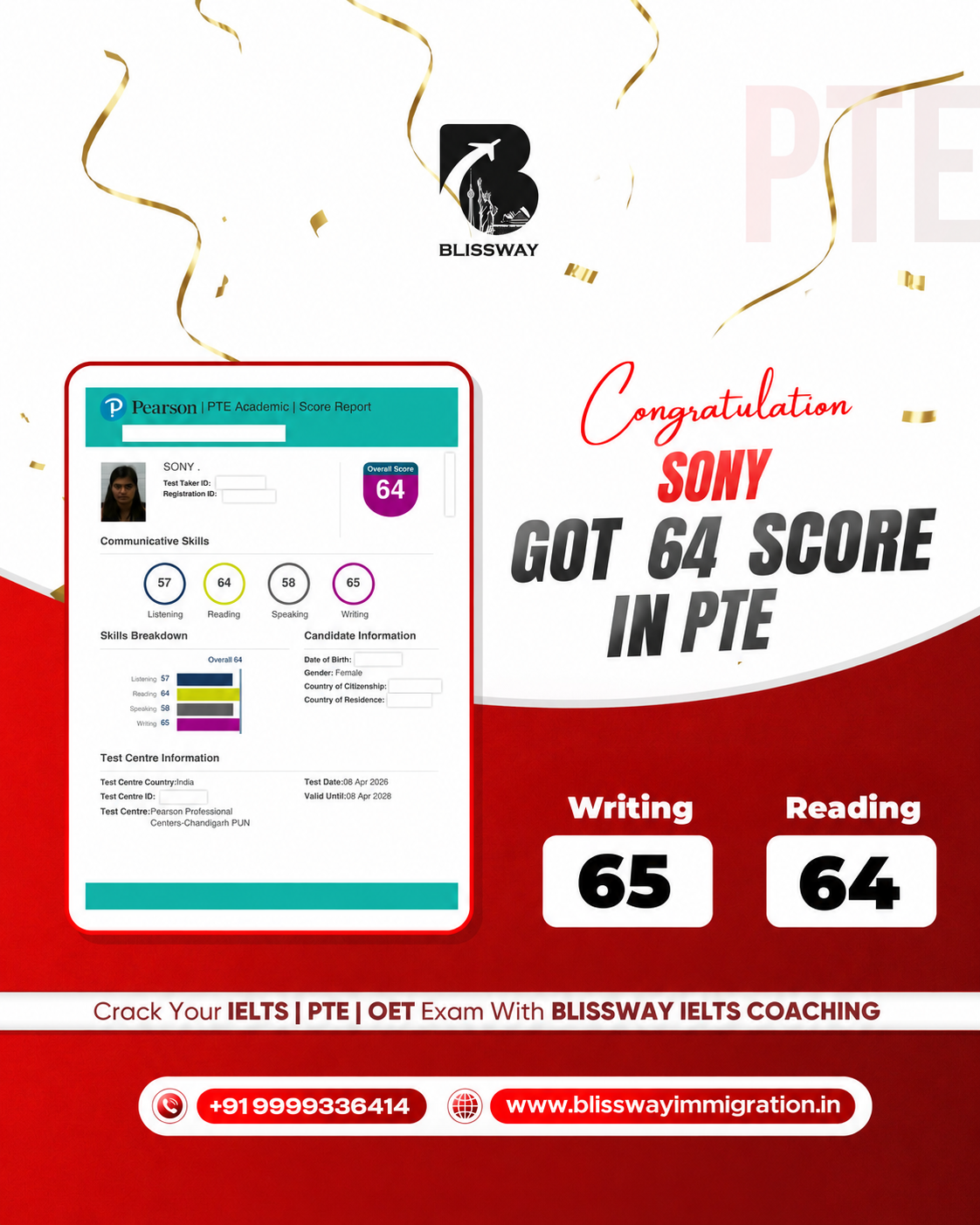 Sony PTE result creative: PTE Overall 64 · Writing 65; personal identifiers redacted